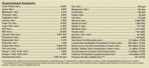 Triple Crown Senior 2 Triple Crown Senior - Image 2