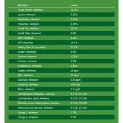 Nutrena Empower Boost