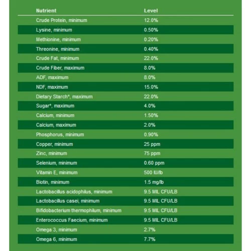 Nutrena Empower Boost 1 Nutrena Empower Boost