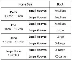 LeMieux Lambswool Overreach Boots -Equi Gear Shop Wrap Round OR Size Boots 11119.1638568635