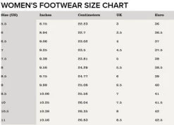 Ariat Round Up Remuda Western Boot 8 Ariat Round Up Remuda Western Boot -Equi Gear Shop ariat footwear boot shoe size chart women 84650.1605142743