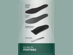 Dublin Foundation Zip Paddock Boots For Kids -Equi Gear Shop dublincombined 61848 19451.1527300147