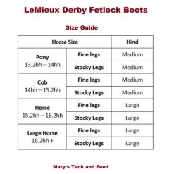 LeMieux Derby Fetlock Boots -Equi Gear Shop lemieux derby boot fetlock size guide 21759.1636832951