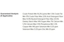 Renew Gold 6 Renew Gold -Equi Gear Shop renew gold guaranteed analysis 30lb 51218.1655316534