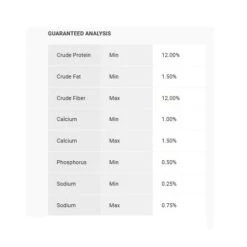 Manna Pro Saddle Snacks 6 Manna Pro Saddle Snacks -Equi Gear Shop saddle snacks apple guaranteed analysis 21306287 manna pro 52287.1655492635