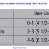 Veredus Carbon Shield Heel Protector