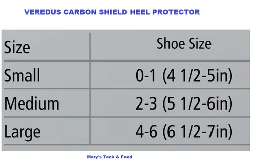 Veredus Carbon Shield Heel Protector 1 Veredus Carbon Shield Heel Protector