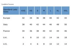 Cavalleria Toscana Knee-hi Perforated Breeches -Equi Gear Shop size chart jackets cavalleria toscana 91609.1572293555