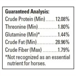 Succeed Digestive Conditioning Granules -Equi Gear Shop succeed granuels guaranteed analysis 54846.1650657566