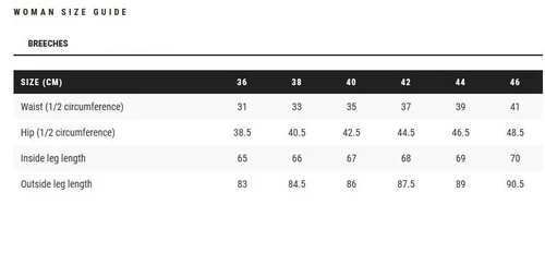 Cavalleria Toscana Denim 5 Pocket Breeches 1 Cavalleria Toscana Denim 5 Pocket Breeches